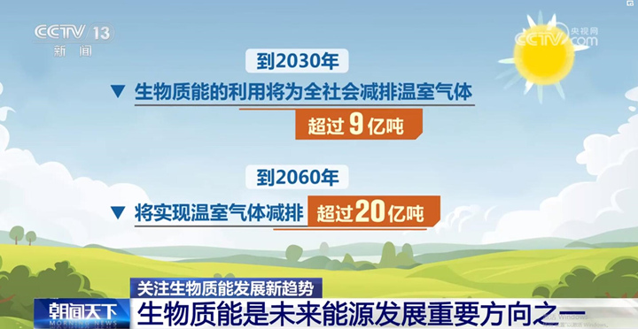 到2060年，將實現(xiàn)溫室氣體減排超過20億噸。.jpg